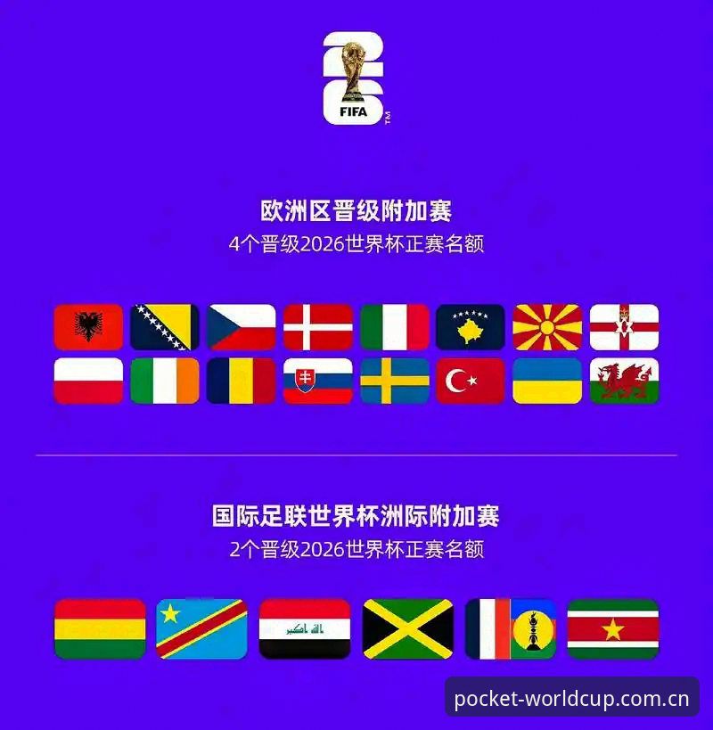 手机买球平台2026世界杯投注体验深度评测：从实战角度解密世界杯投注到底怎么样